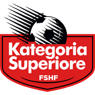 Kategoria Superiore 2023/2024 :: Albânia :: Clubes :: Perfil da