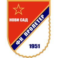 Proleter vs Radnicki Nis - live score, predicted lineups and H2H stats.