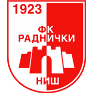 Radnicki 1923 - FK Javor Ivanjica Head to Head Statistics Games, Soccer  Results 17/02/2024 - Soccer Database Wettpoint