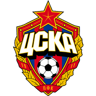 FC Sochi vs Spartak Moscow H2H 16 sep 2023 Head to Head stats prediction