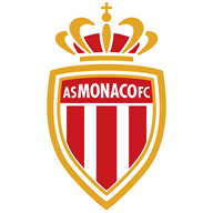 Lorient vs monaco 2025 h2h